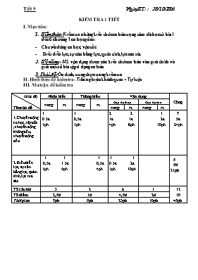 Đề kiểm tra giữa học kì I Vật lí lớp 8 - Năm học 2016-2017
